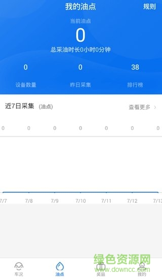 愛車主安卓版 愛車主app