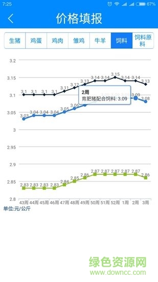 掌上牧云企業(yè)版 v3.5.21 安卓版 1