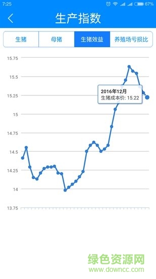 掌上牧云企業(yè)版 v3.5.21 安卓版 2
