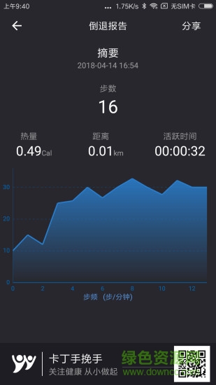 卡丁手挽手 卡丁手挽手app