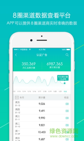 8圈微連app
