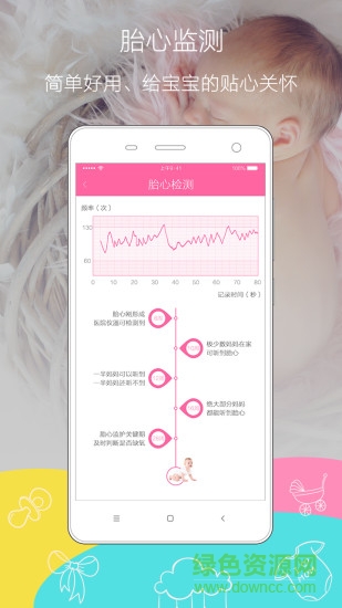 孕保app v1.0.6 安卓版 2
