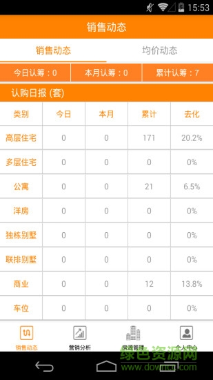金橙云售樓 v1.0.17 安卓版 0