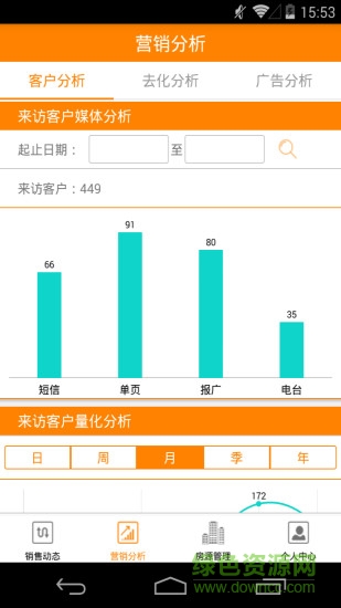 金橙云售樓安卓版 金橙云售樓手機(jī)版