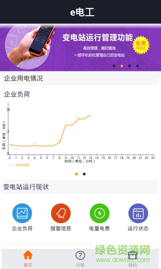 智能配電房 v3.3 安卓版 0