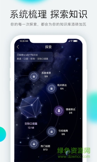 一點(diǎn)學(xué)習(xí)0