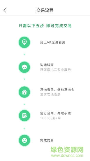 美家看房 v3.1.5 安卓版 2