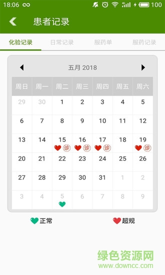 移植方舟醫(yī)生版 v27 安卓版 0