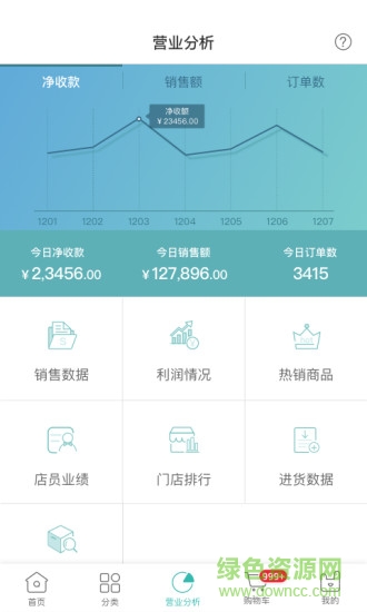 q掌柜app