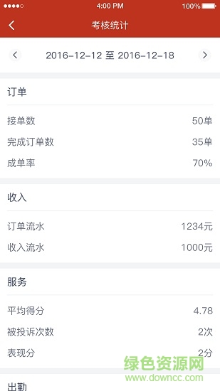 穩(wěn)穩(wěn)出行司機(jī)端0