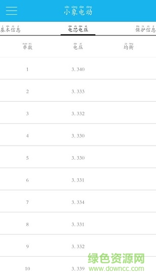 小象電動保護板 v2.1.1005 安卓版 2