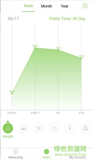 feelfit软件 feelfit手机版
