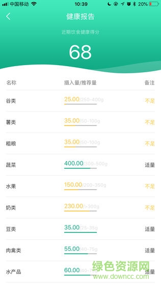 筷子膳食 v1.0 安卓版 0