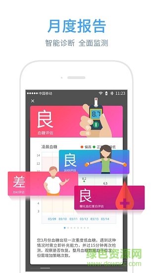 智糖醫(yī)生 v1.19.4.1 安卓版 2
