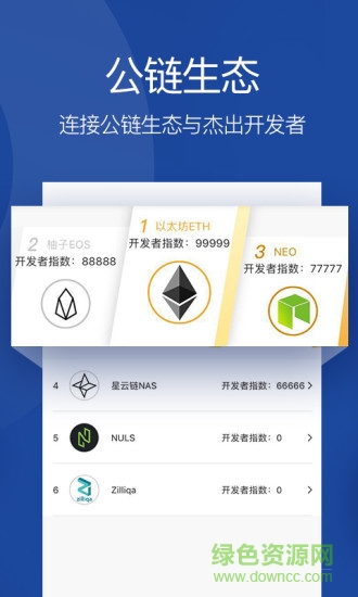 星球日報 v2.1.1.4 安卓版 1