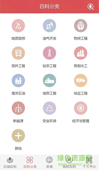 石油百科 石油百科app