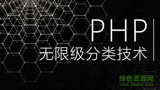 CakePHP(PHP快速開發(fā)框架)0