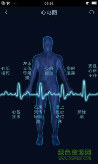 醫(yī)學(xué)圖譜王手機軟件2