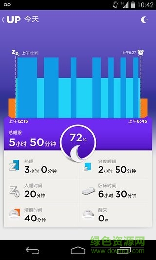 jawbone up24智能手環(huán) v4.27.0 安卓版 2