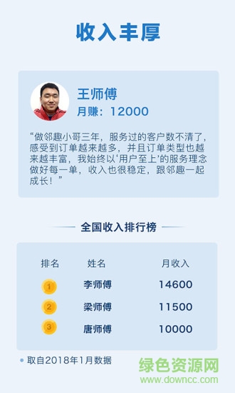 鄰趣跑腿app 鄰趣跑腿接單版