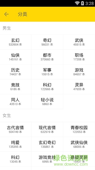 我的閱讀小說(shuō)軟件 我的閱讀小說(shuō)app