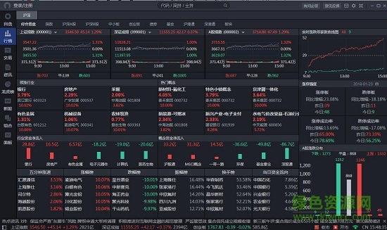 廣發(fā)證券蘋果電腦版