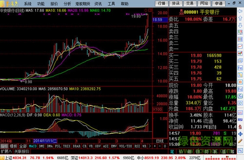 光大證券金陽(yáng)光交易最新版