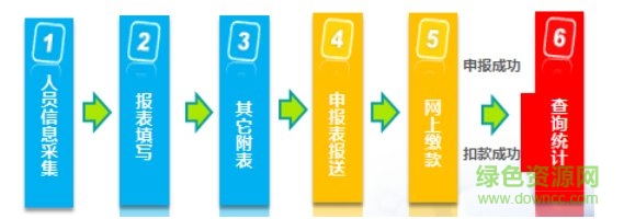 河南自然人税收管理系统扣缴客户端 河南自然人税收管理系统