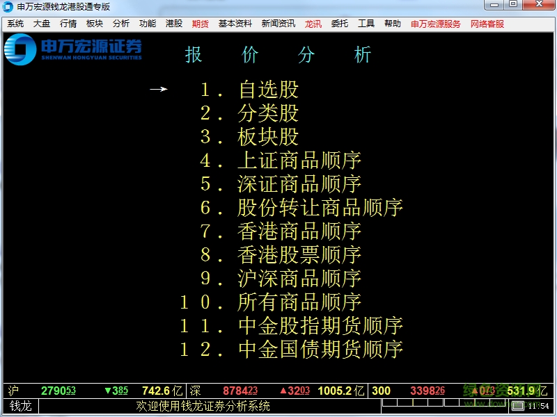 申萬宏源港股通專版