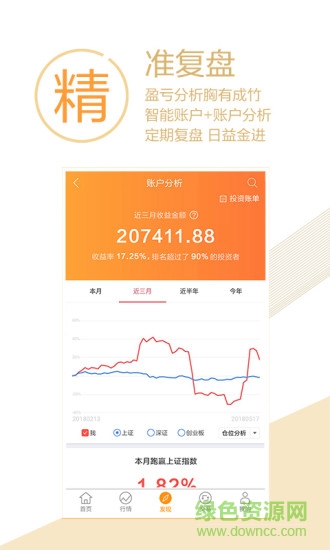 國聯(lián)尊寶理財端安卓版 國聯(lián)尊寶理財端手機版