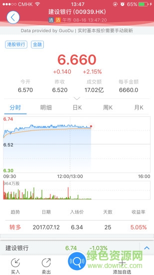 国都交易宝iphone版