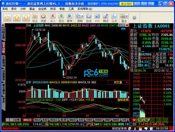 世紀(jì)證券同花順客戶端