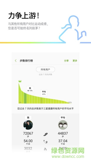 三星s健康官方正式版 三星s健康计步器下载