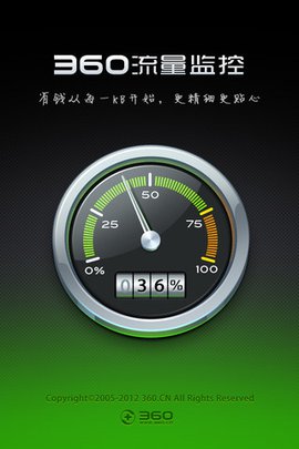 360流量監(jiān)控器