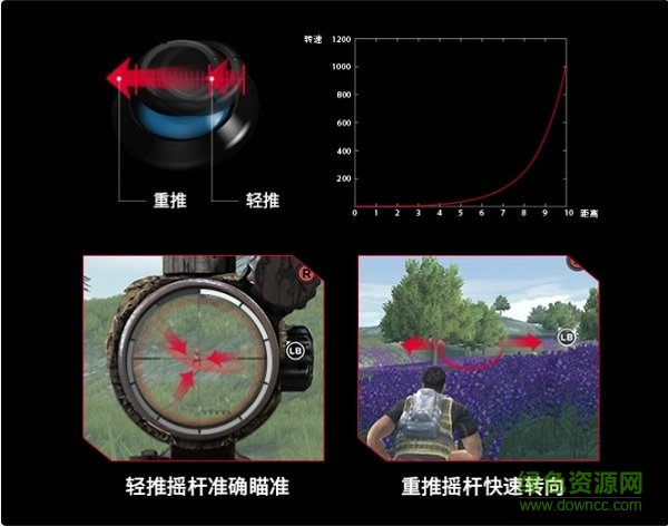 左游游戲廳電腦版 北通左游游戲廳pc版