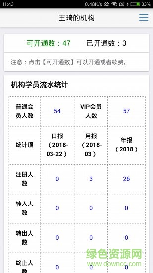 新花生機(jī)構(gòu)端 v1.1.5 安卓版 0