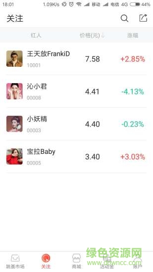 紅跳蚤 v1.3.6 安卓版 1