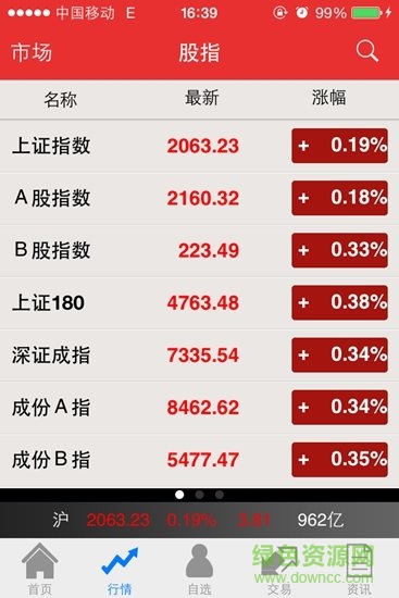 財(cái)達(dá)證券同花順app v9.01.14 安卓最新版 4