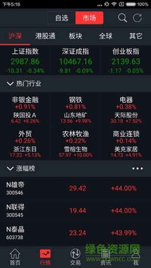 智慧通大通證券手機版 v3.2 安卓版 0