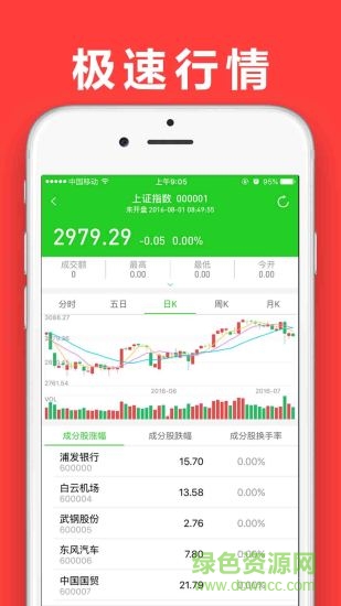 大證金管家官方下載