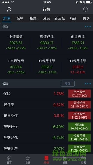 財達證券財日昇手機版app v3.07 安卓版 1