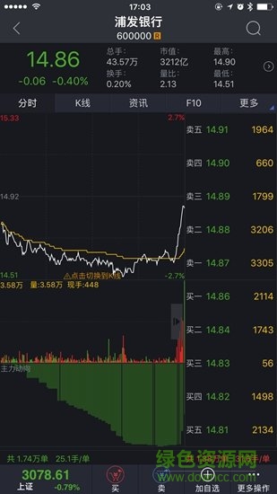 財達證券財日昇手機版app v3.07 安卓版 3