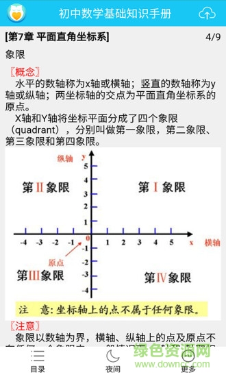中考數(shù)學(xué)知識(shí)寶典app v2.2 安卓版 1