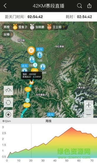 優(yōu)徒 v2.2.049 安卓版 2