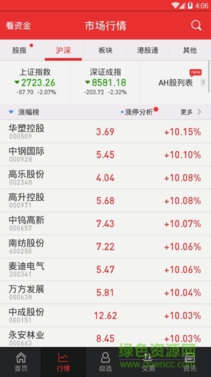 國(guó)都暢贏app v8.05.00 官方安卓版 2