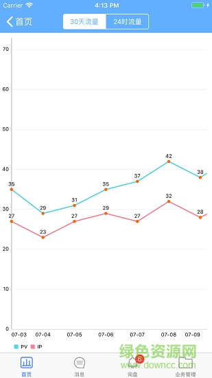 億企寶手機客戶端 v1.0.2 安卓版 1