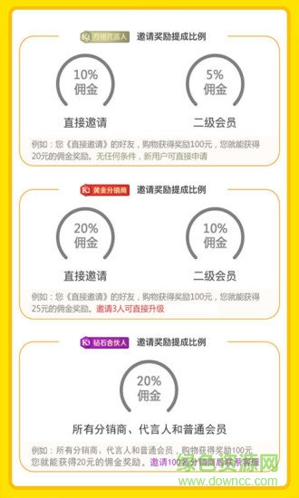方格折扣app v2.15.0 安卓客戶端 0
