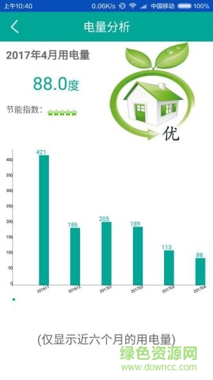 樂山樂電通 v1.2 安卓版 3