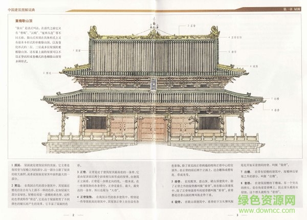 中國(guó)建筑圖解詞典 彩色高清版 1
