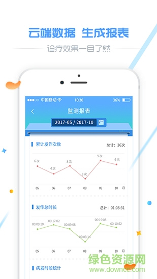 寶柚健康軟件手機(jī)版 v2.0.1 安卓版 3